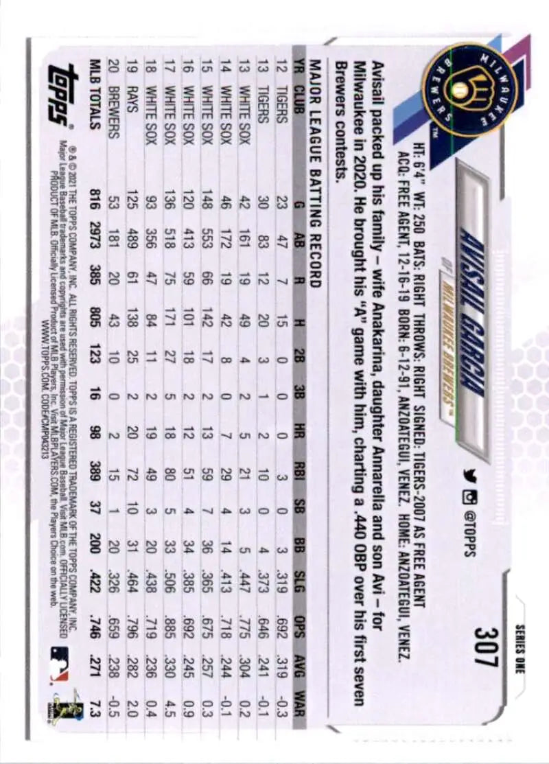 2021 Topps #307 Avisail Garcia NM-MT Milwaukee Brewers Baseball Card - Baseball Card Single