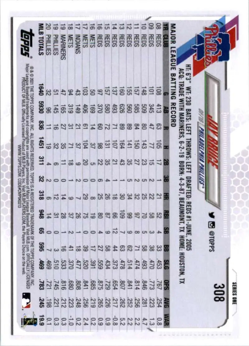2021 Topps #308 Jay Bruce NM-MT Philadelphia Phillies Baseball Card - Baseball Card Single