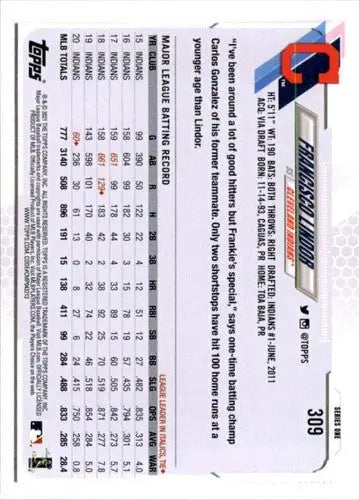 Baseball card back with original gloss from 2021 Topps Francisco Lindor NM-MT Indians
