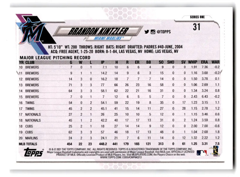 2021 Topps - #31 Brandon Kintzler Marlins - Baseball Card Single