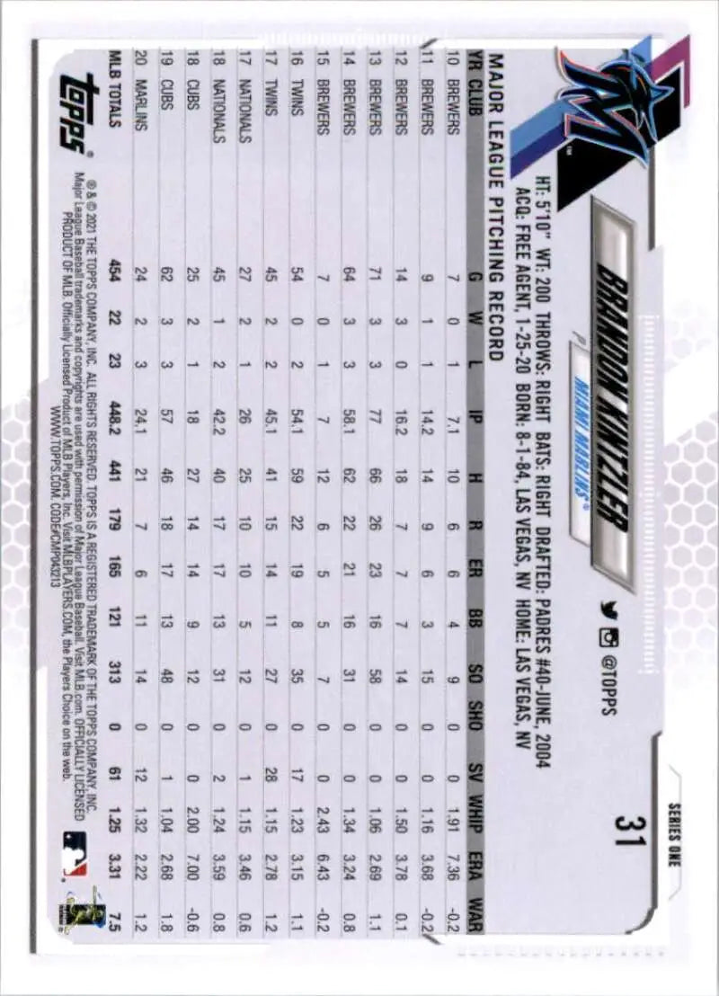 2021 Topps #31 Brandon Kintzler NM-MT Miami Marlins Baseball Card - Baseball Card Single