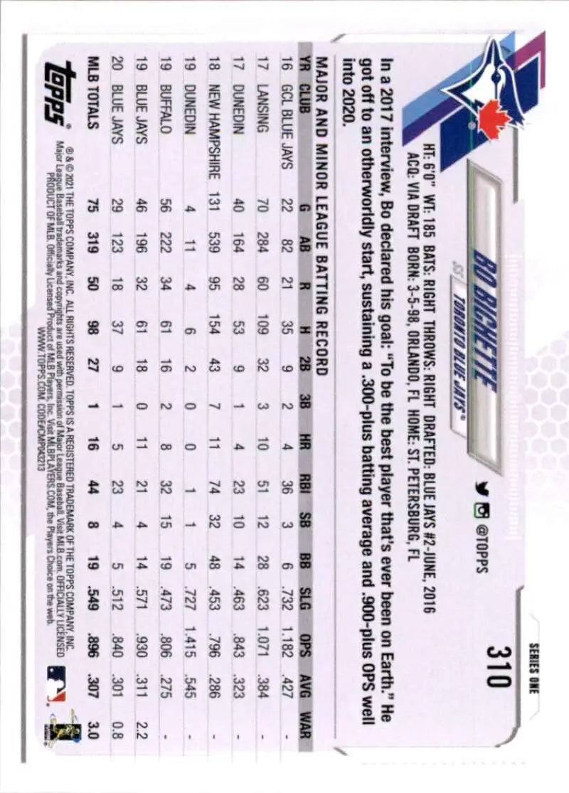 2021 Topps #310 Bo Bichette NM-MT Toronto Blue Jays Baseball Card - Baseball Card Single