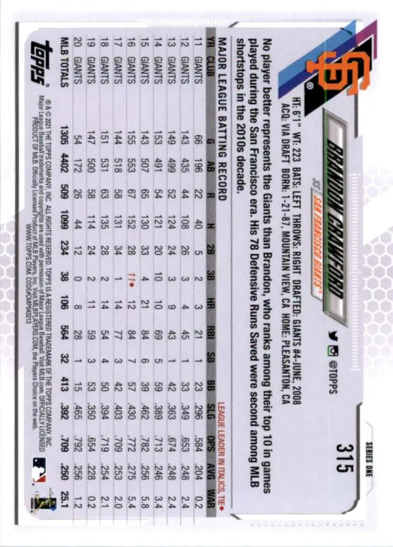 2021 Topps #315 Brandon Crawford NM-MT San Francisco Giants Baseball Card - Baseball Card Single