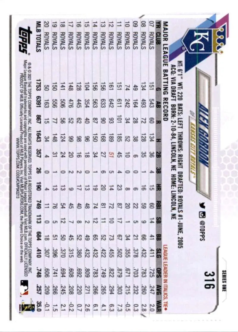 2021 Topps #316 Alex Gordon NM-MT Kansas City Royals Baseball Card - Baseball Card Single