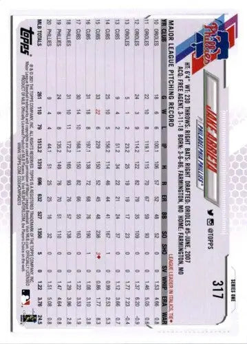 2021 Topps #317 Jake Arrieta NM-MT Phillies - Baseball Card Single