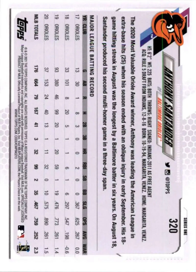 2021 Topps #320 Anthony Santander NM-MT Baltimore Orioles Baseball Card - Baseball Card Single