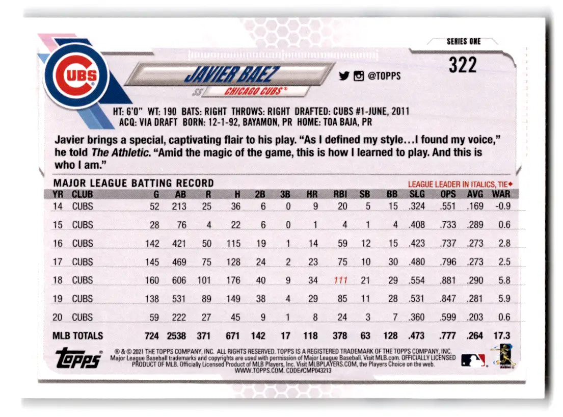 2021 Topps #322 Javier Baez baseball card featuring original gloss finish