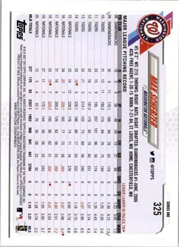 2021 Topps #325 Max Scherzer baseball card with original gloss featuring Nationals player