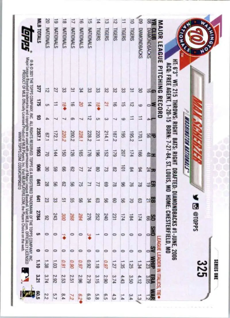 2021 Topps #325 Max Scherzer NM-MT Washington Nationals Baseball Card - Baseball Card Single