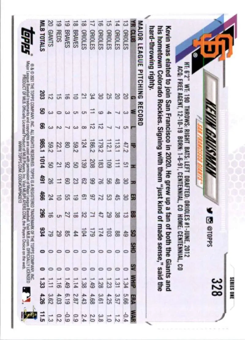 2021 Topps #328 Kevin Gausman NM-MT San Francisco Giants Baseball Card - Baseball Card Single