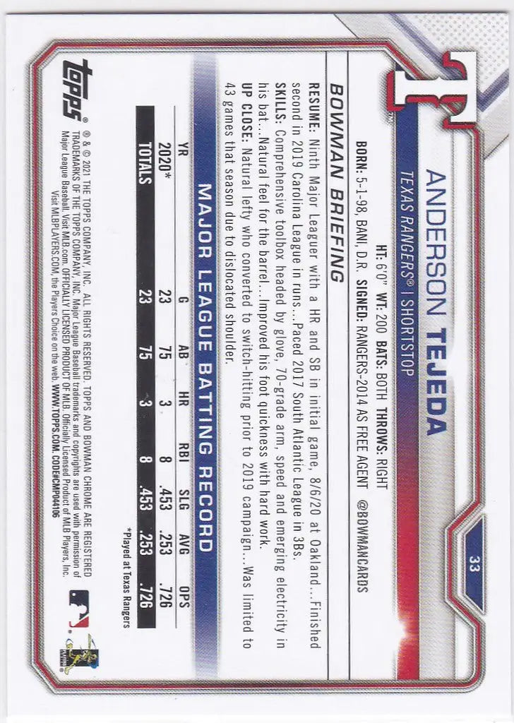 2021 Topps #33 Anderson Tejeda RC Texas Rangers