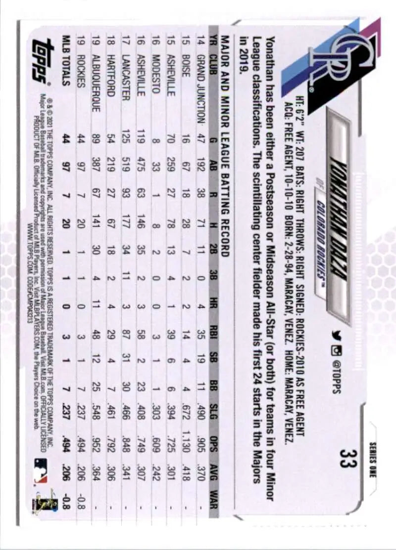 2021 Topps #33 Yonathan Daza NM-MT Colorado Rockies Baseball Card - Baseball Card Single