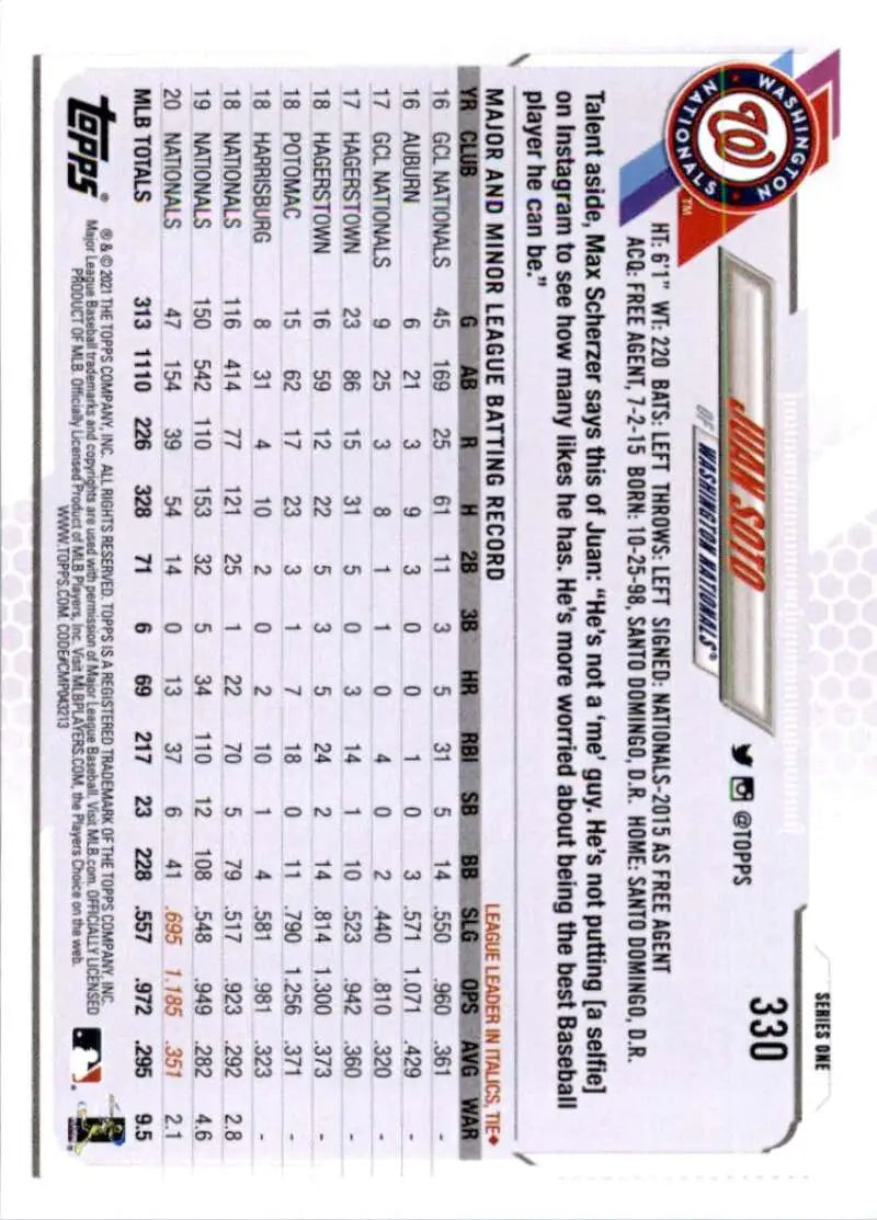 2021 Topps #330 Juan Soto NM-MT Washington Nationals Baseball Card - Baseball Card Single