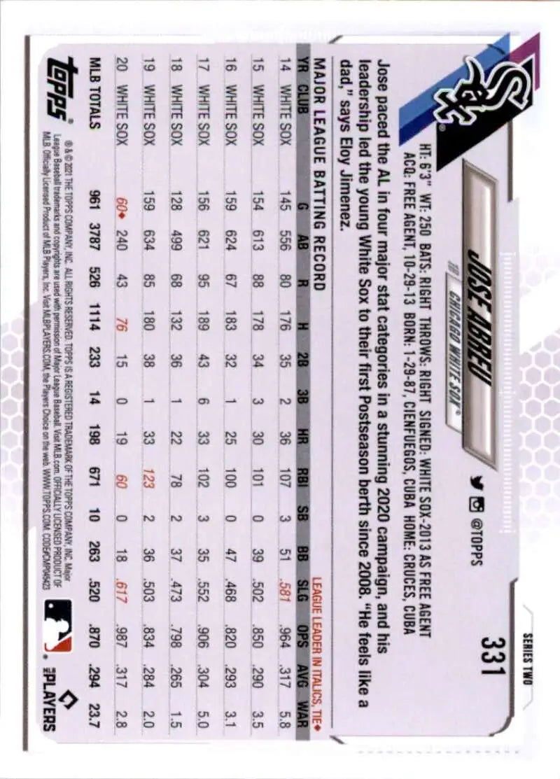 2021 Topps #331 Jose Abreu NM-MT Chicago White Sox Baseball Card - Baseball Card Single