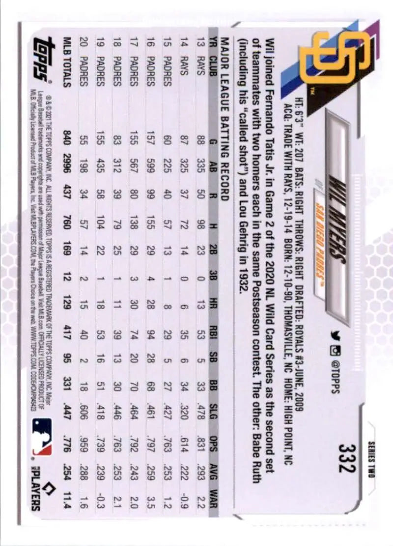 2021 Topps #332 Wil Myers NM-MT San Diego Padres Baseball Card - Baseball Card Single