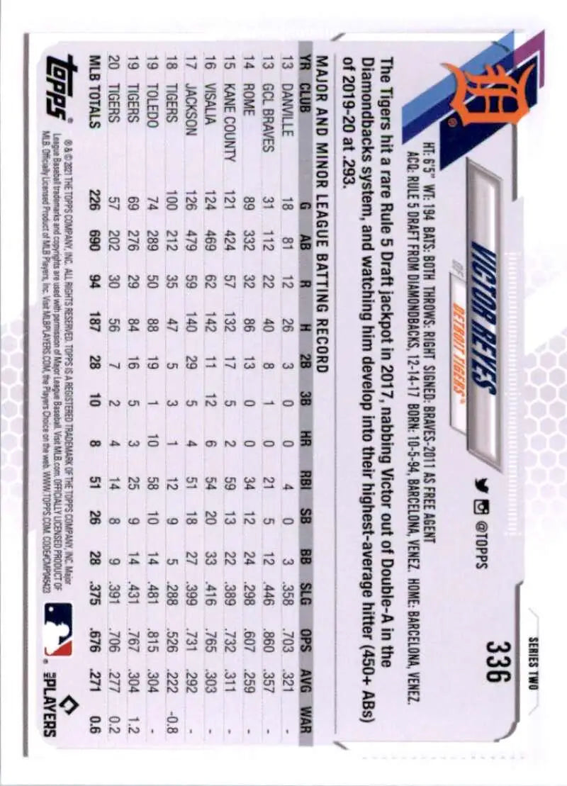 2021 Topps #336 Victor Reyes NM-MT Detroit Tigers Baseball Card - Baseball Card Single