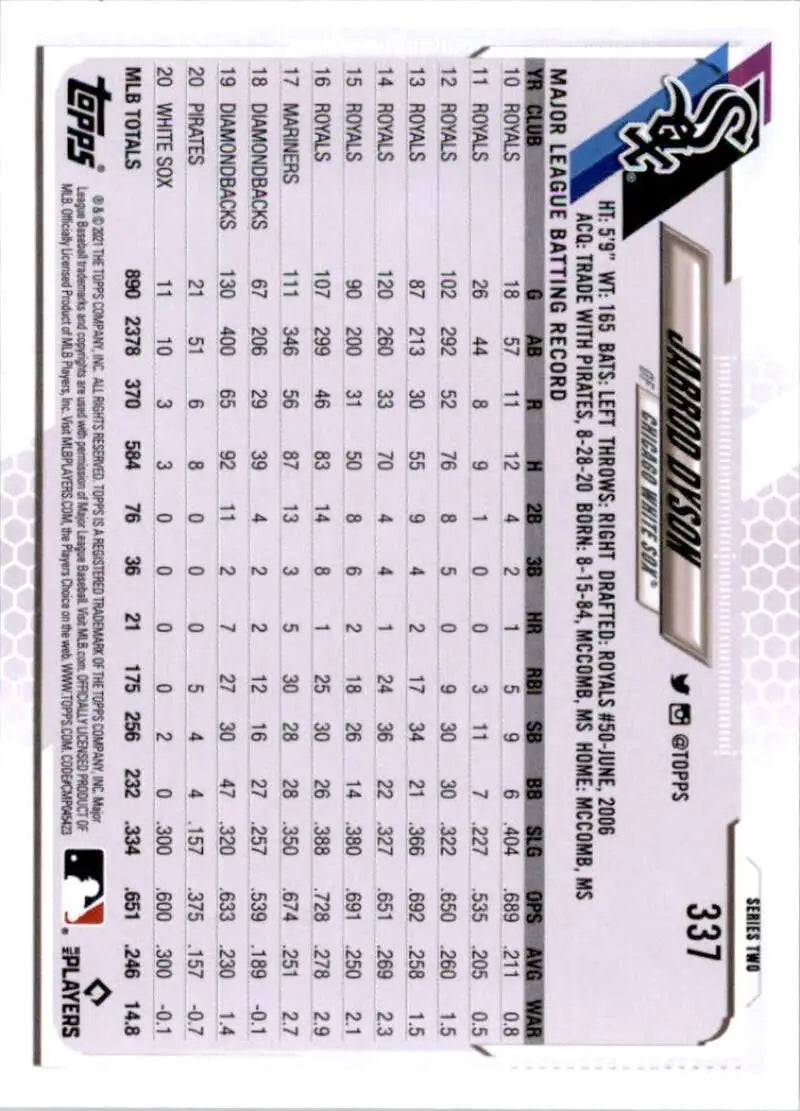 2021 Topps #337 Jarrod Dyson NM-MT Chicago White Sox Baseball Card - Baseball Card Single