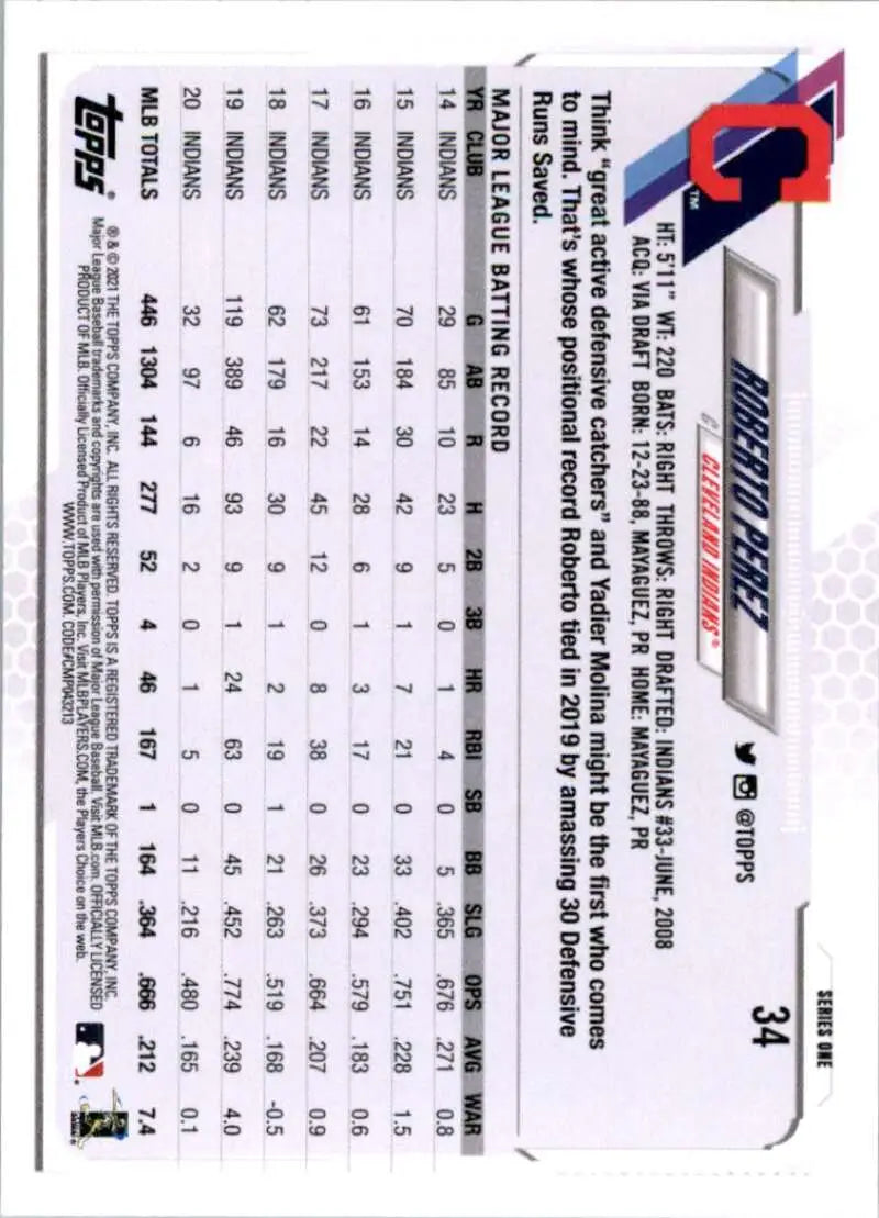 2021 Topps #34 Roberto Perez NM-MT Cleveland Indians Baseball Card - Baseball Card Single