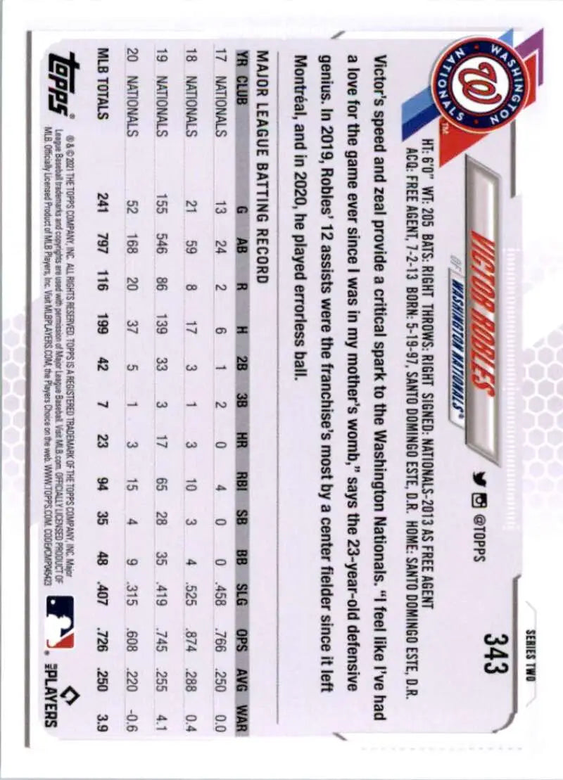 2021 Topps #343 Victor Robles NM-MT Washington Nationals Baseball Card - Baseball Card Single