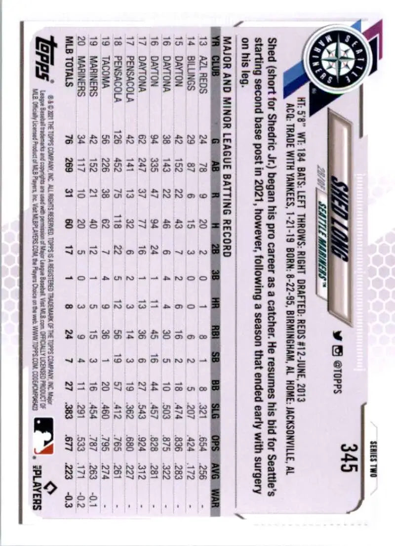 2021 Topps #345 Shed Long NM-MT Seattle Mariners Baseball Card