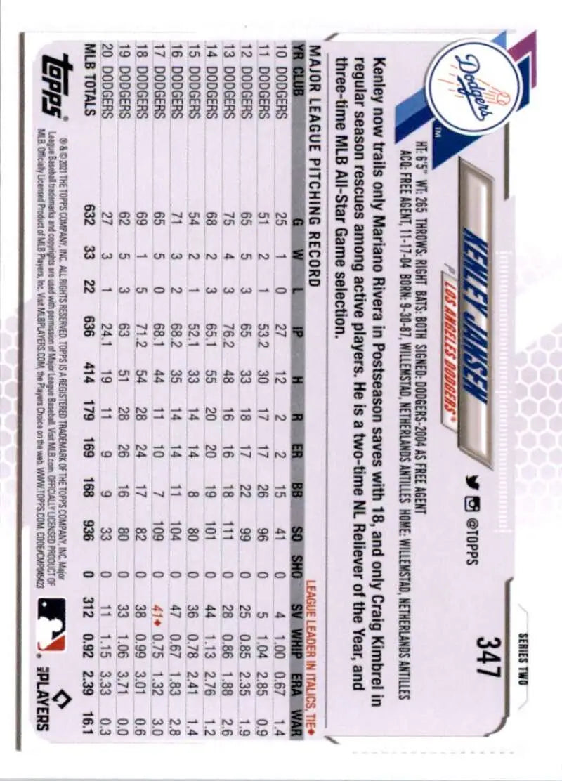 2021 Topps #347 Kenley Jansen NM-MT Los Angeles Dodgers Baseball Card - Baseball Card Single