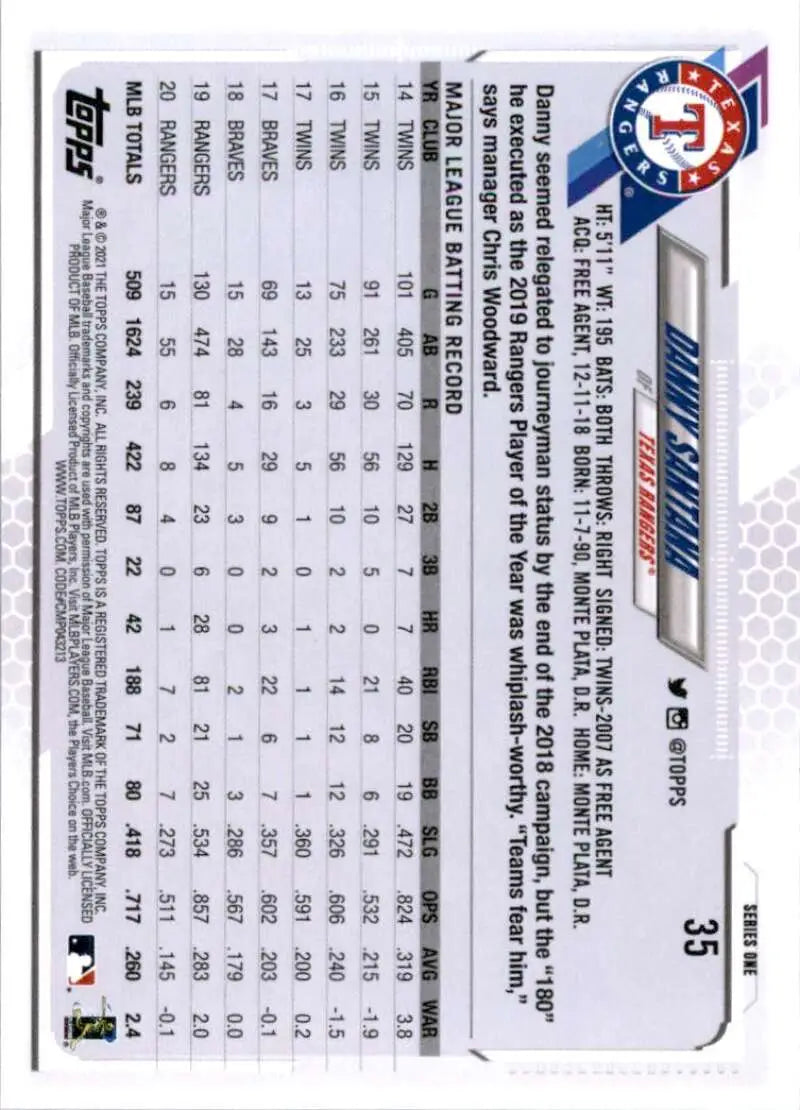 2021 Topps #35 Danny Santana NM-MT Texas Rangers Baseball Card - Baseball Card Single