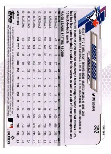 2021 Topps #352 Randal Grichuk NM-MT Blue Jays ID:48102 - Baseball Card Single