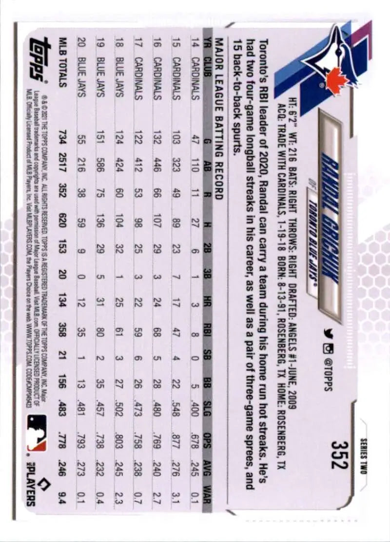 2021 Topps #352 Randal Grichuk NM-MT Toronto Blue Jays Baseball Card - Baseball Card Single