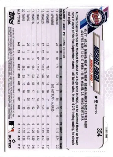 2021 Topps Michael Pineda baseball card Twins original gloss NM-MT Simply Sandoval