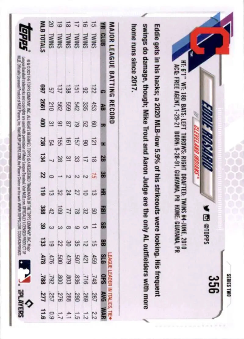 2021 Topps #356 Eddie Rosario NM-MT Cleveland Indians Baseball Card - Baseball Card Single