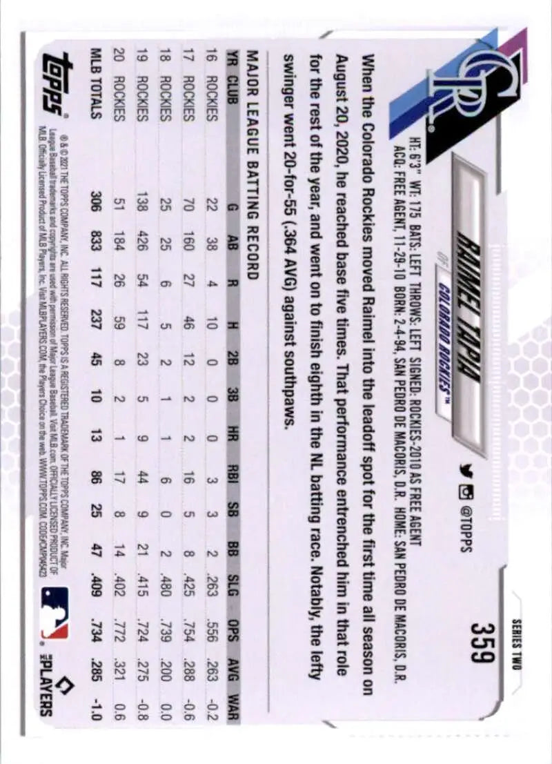 2021 Topps #359 Raimel Tapia NM-MT Colorado Rockies Baseball Card - Baseball Card Single