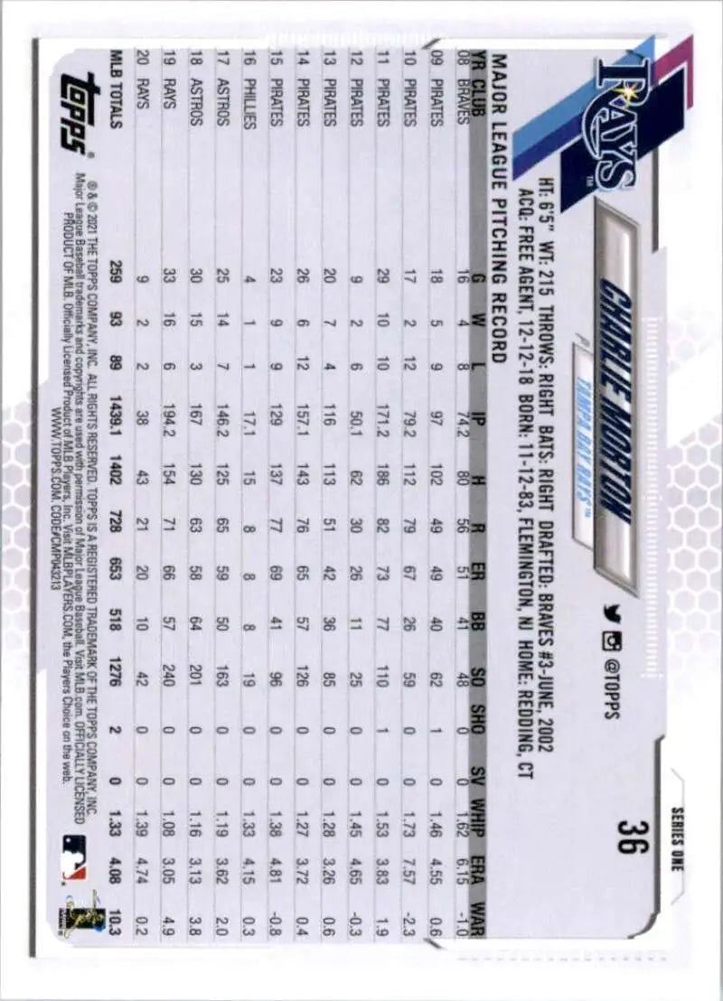 2021 Topps #36 Charlie Morton NM-MT Tampa Bay Rays Baseball Card - Baseball Card Single