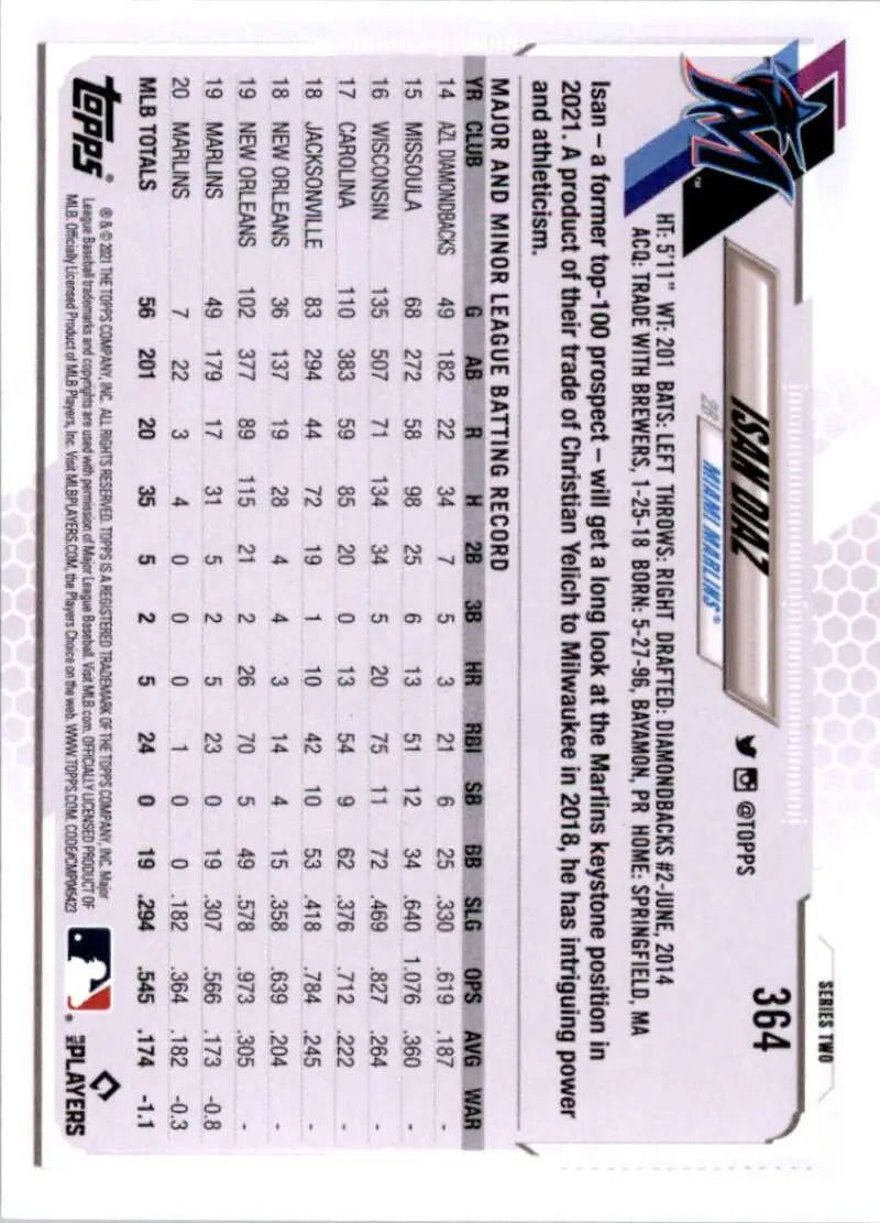 2021 Topps #364 Isan Diaz NM-MT Miami Marlins Baseball Card - Baseball Card Single