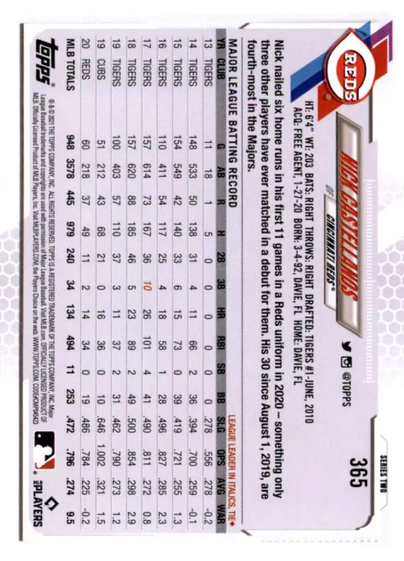 2021 Topps #365 Nick Castellanos NM-MT Cincinnati Reds Baseball Card - Baseball Card Single