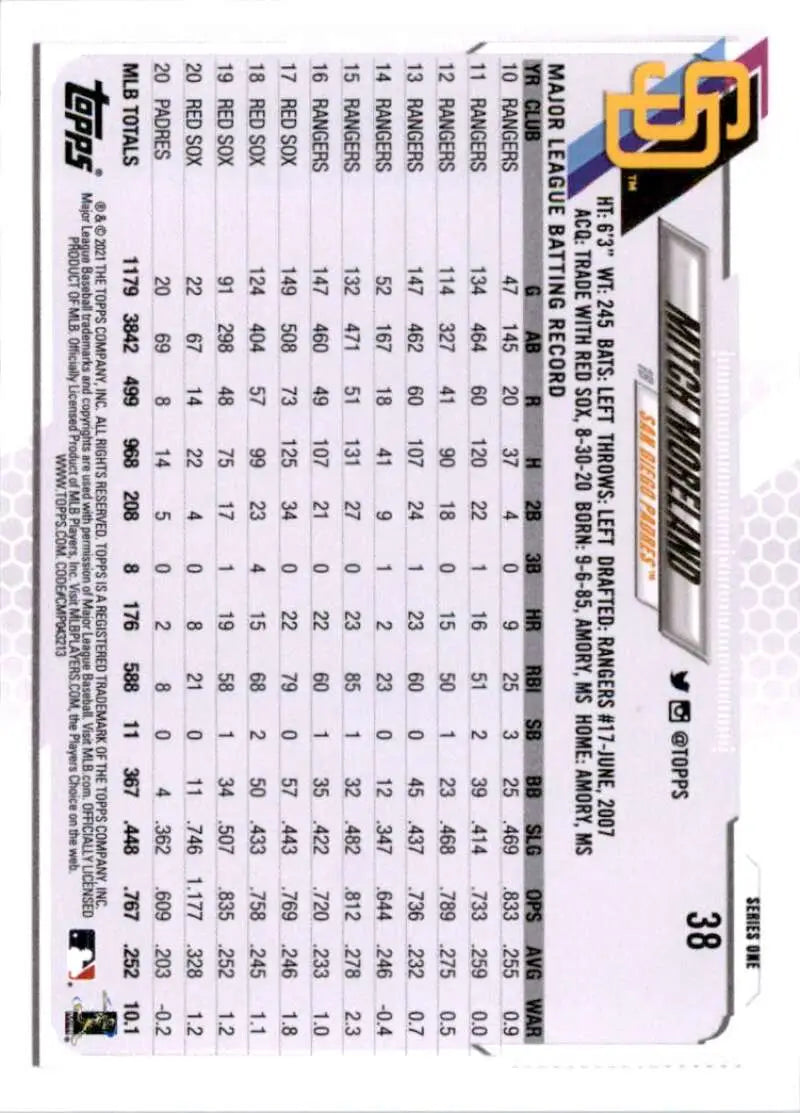 2021 Topps #38 Mitch Moreland NM-MT San Diego Padres Baseball Card - Baseball Card Single