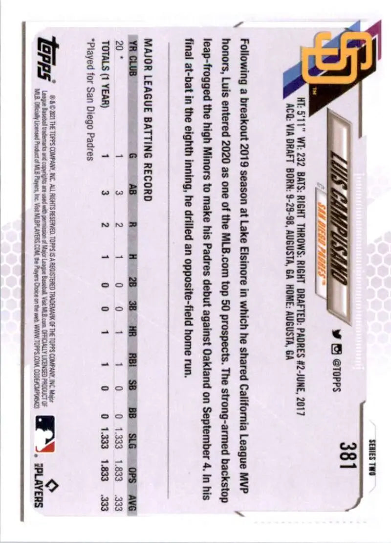 2021 Topps #381 Luis Campusano NM-MT RC Rookie San Diego Padres Baseball Card - Baseball Card Single