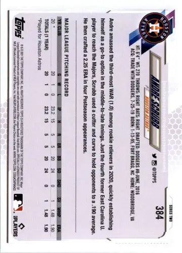 2021 Topps #384 Andre Scrubb NM-MT RC Rookie Astros ID:46207 - Baseball Card Single
