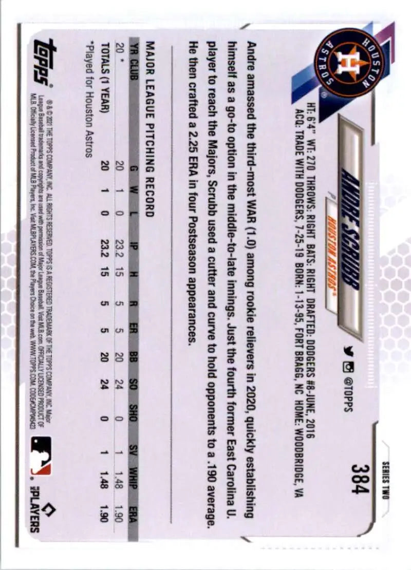 2021 Topps #384 Andre Scrubb NM-MT RC Rookie Houston Astros Baseball Card - Baseball Card Single