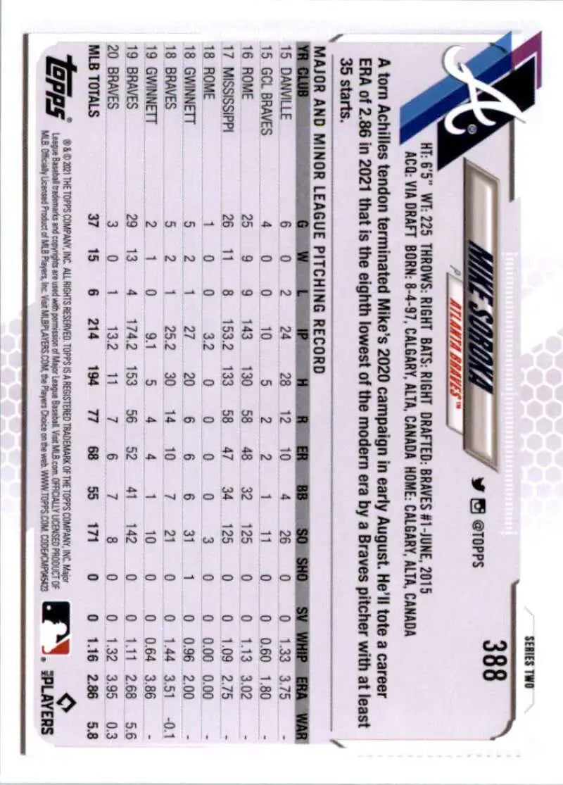 2021 Topps #388 Mike Soroka NM-MT Atlanta Braves Baseball Card - Baseball Card Single