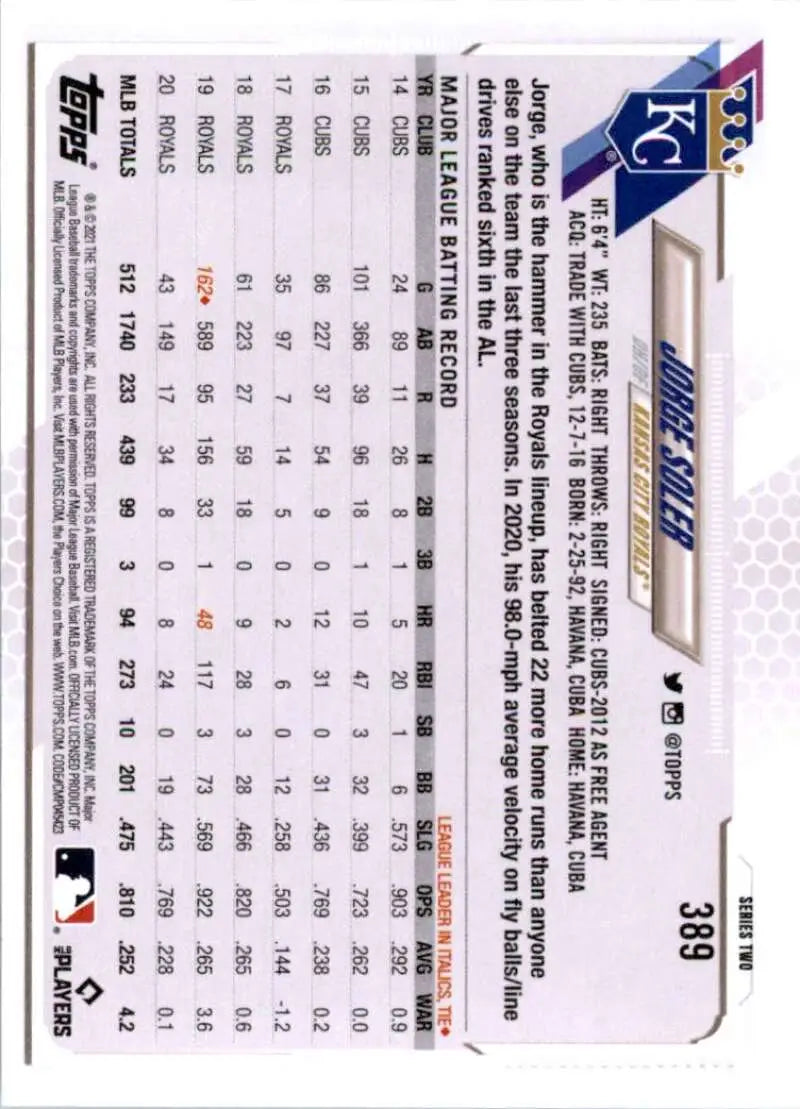2021 Topps #389 Jorge Soler NM-MT Kansas City Royals Baseball Card - Baseball Card Single