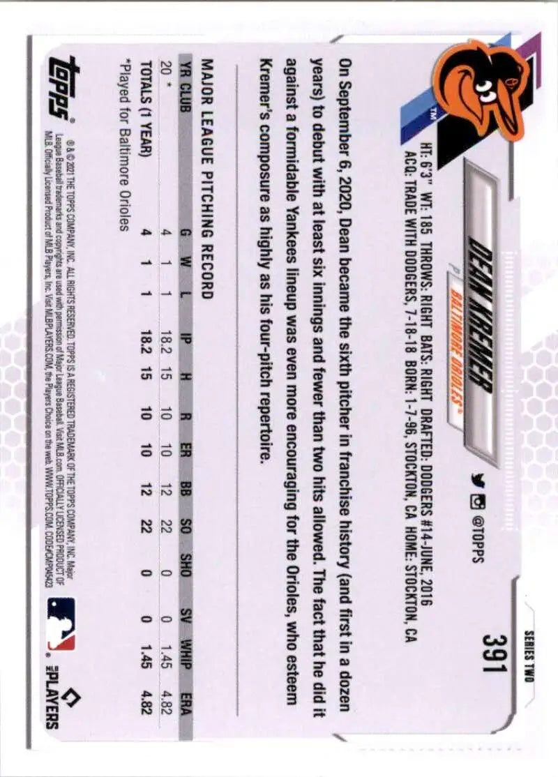 2021 Topps #391 Dean Kremer NM-MT RC Rookie Baltimore Orioles Baseball Card - Baseball Card Single