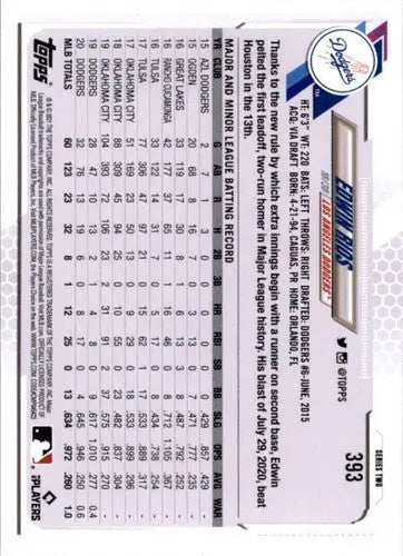2021 Topps #393 Edwin Rios NM-MT Dodgers ID:46214 - Baseball Card Single