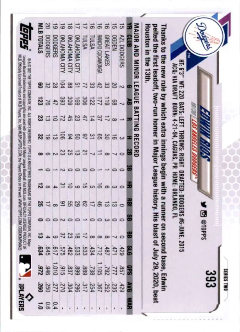 2021 Topps #393 Edwin Rios NM-MT Los Angeles Dodgers Baseball Card - Baseball Card Single