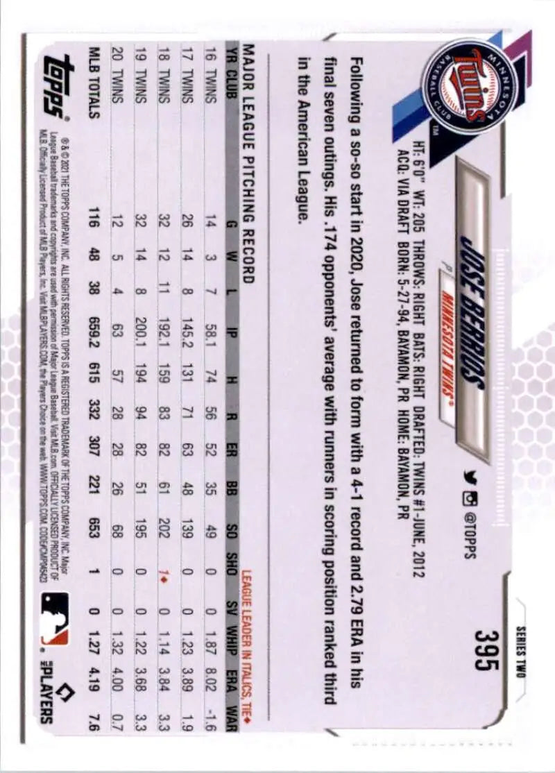 2021 Topps #395 Jose Berrios NM-MT Minnesota Twins Baseball Card - Baseball Card Single