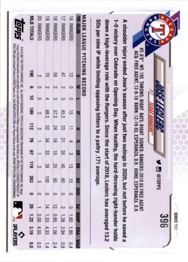 2021 Topps #396 Jose Leclerc NM-MT Texas Rangers Baseball Card - Baseball Card Single