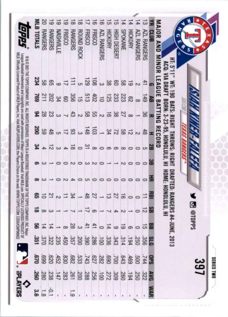 2021 Topps #397 Isiah Kiner-Falefa NM-MT Texas Rangers Baseball Card - Baseball Card Single