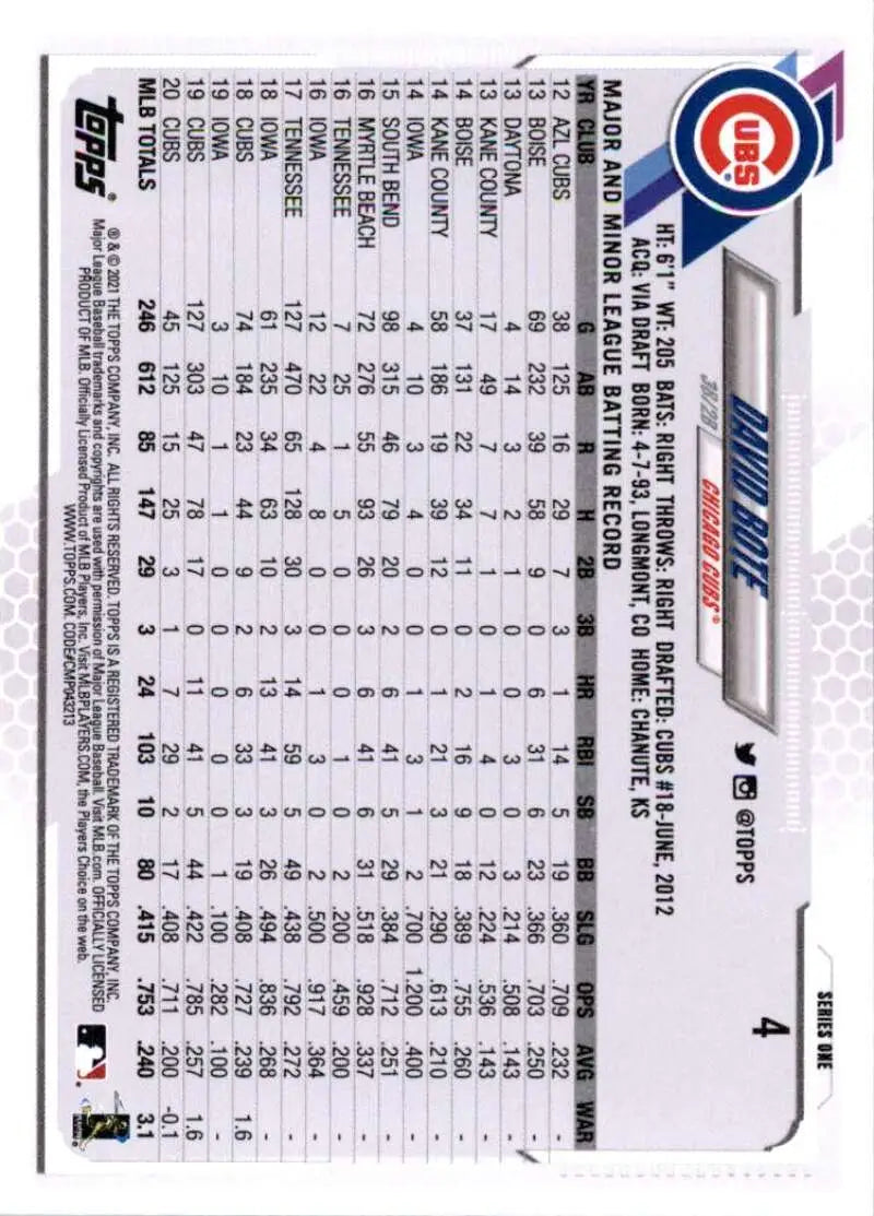 2021 Topps #4 David Bote NM-MT Chicago Cubs Baseball Card - Baseball Card Single