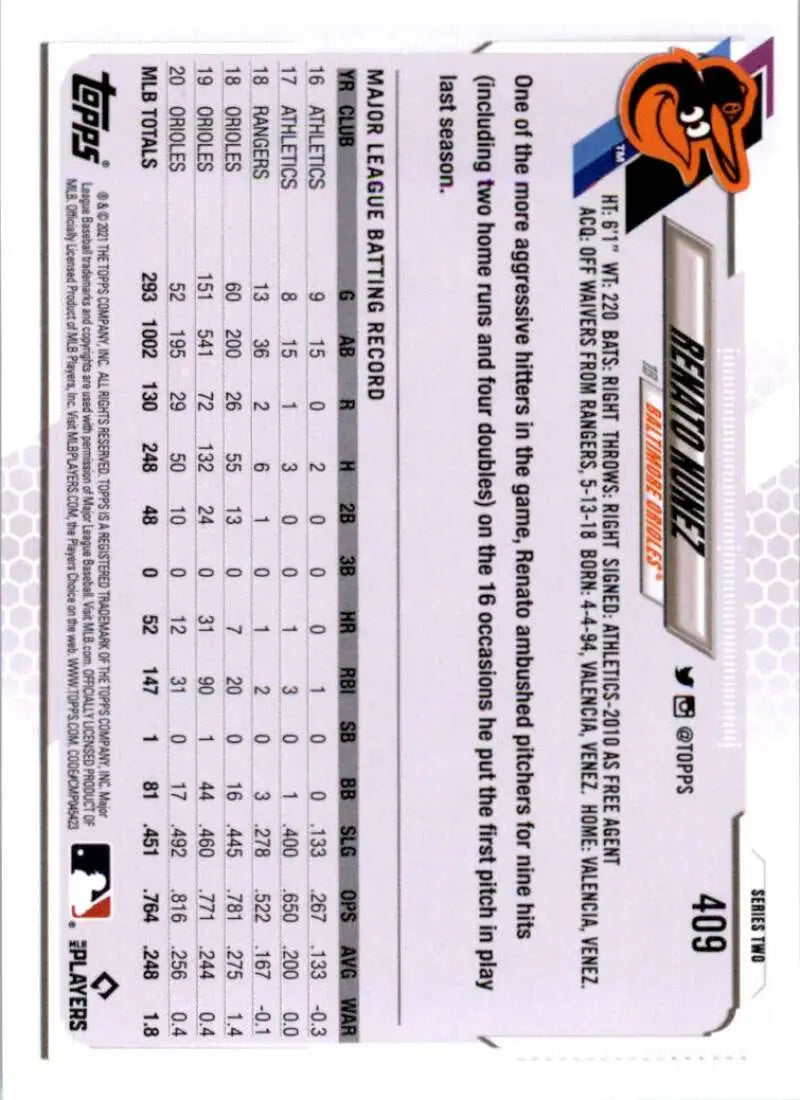 2021 Topps #409 Renato Nunez NM-MT Baltimore Orioles Baseball Card - Baseball Card Single