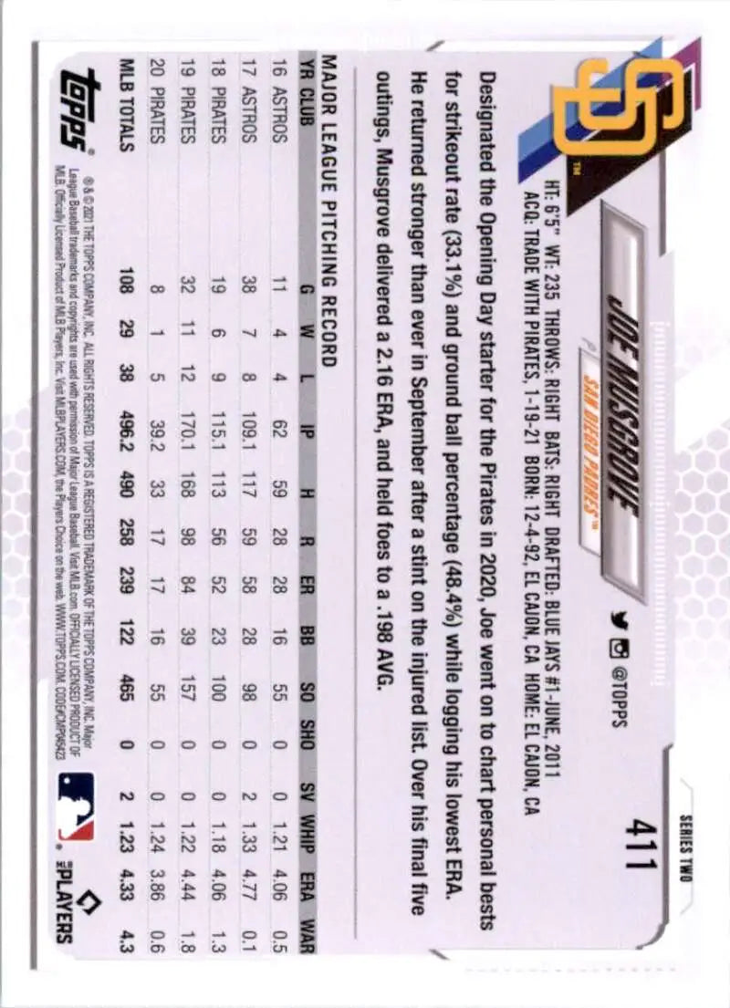 2021 Topps #411 Joe Musgrove NM-MT San Diego Padres Baseball Card - Baseball Card Single