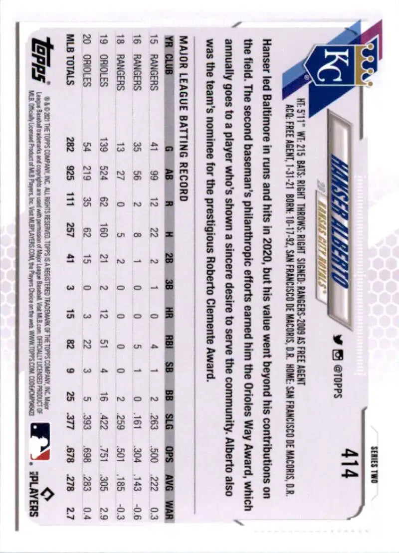 2021 Topps #414 Hanser Alberto NM-MT Kansas City Royals Baseball Card - Baseball Card Single